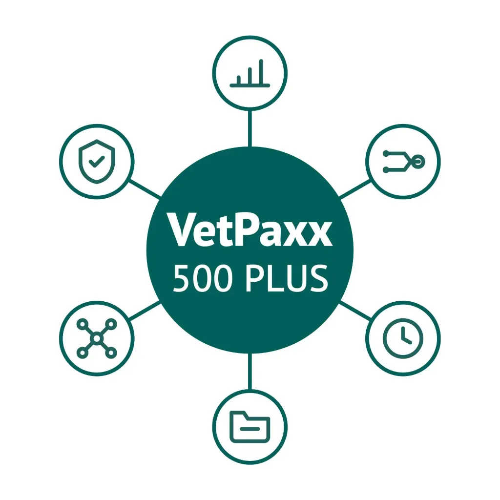 VetPaxx 500 PLUS – zusätzliche 250 GB zu Vetpaxx 500 (pro Monat, nur in Verbindung mit VetPaxx 500)
